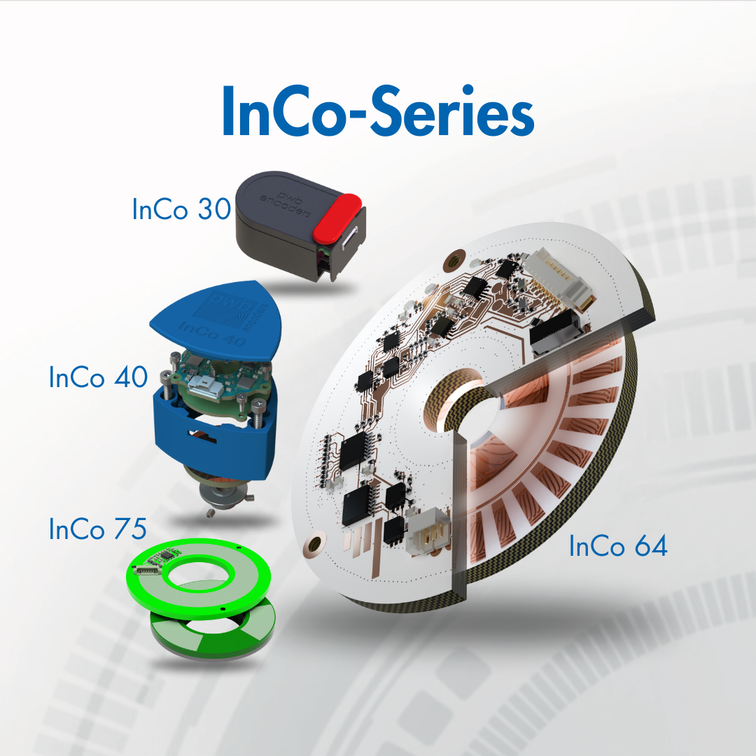 InCo 75 – Inductive Analog Kit Encoder